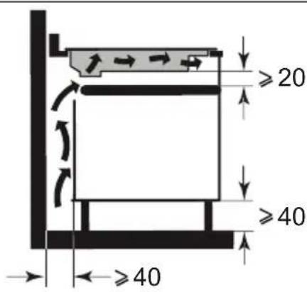DE DIETRICH DPI4431H - .2 INSTALLASJON - 2