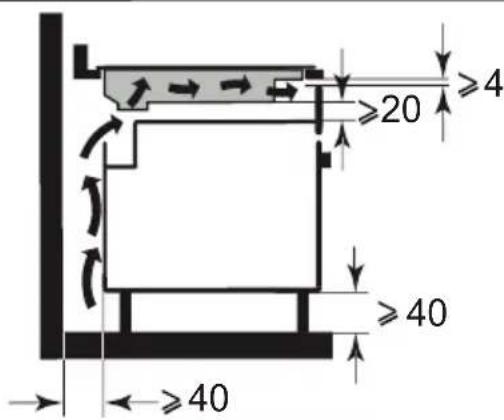 DE DIETRICH DPI4431H - TELEPÍTÉS - 3
