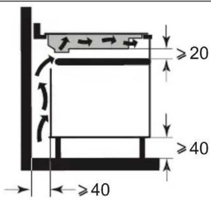 DE DIETRICH DPI4431H - .2 INSTALLAZIONE - 2