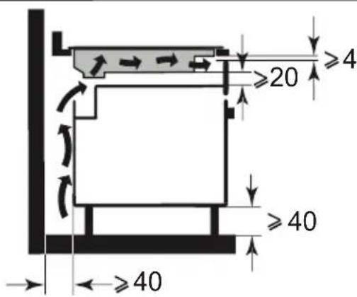 DE DIETRICH DPI4431H - .2 INSTALLATION - 3