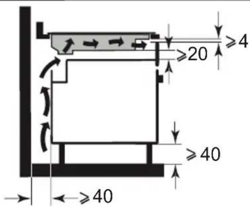 DE DIETRICH DPI4431H - INBOUW - 6