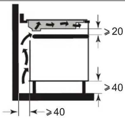 DE DIETRICH DPI4431H - INBOUW - 5