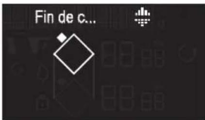 DE DIETRICH DPI4932BP - .4 POUŽITÍ ZAŘÍZENÍ - 6