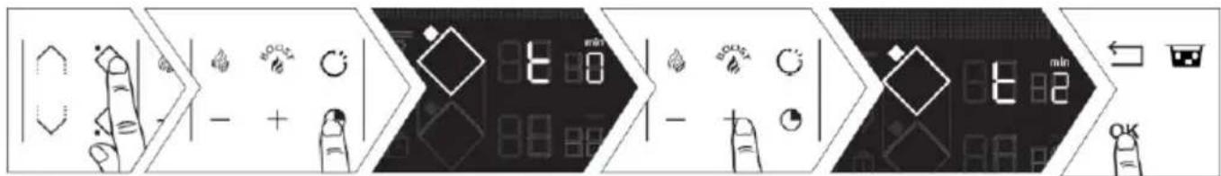 DE DIETRICH DPI4932BP - Oberoende timer - 1