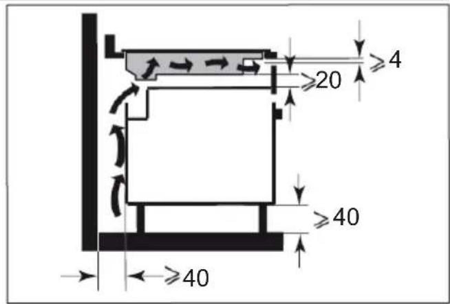 DE DIETRICH DPI4932BP - .2 INSTALLATION - 2