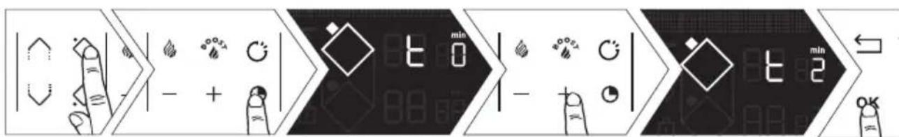 DE DIETRICH DPI4932BP - Independent timer - 1