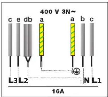 DE DIETRICH DPI4932BP - ELECTRIC CONNECTIONS - 2