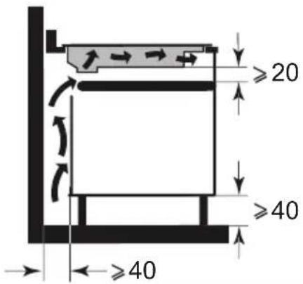 DE DIETRICH DPI4932BP - • 2 INSTALLATION - 2