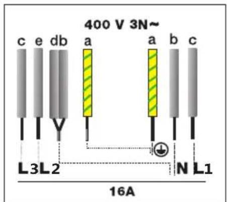 DE DIETRICH DPI4932BP - ELEKTRICKÉ ZAPOJENÍ - 2