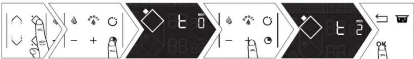 DE DIETRICH DPI4932BP - Ανεξάρτητος χρονοδιακόπτης - 1