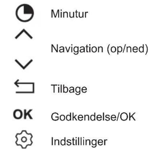 DE DIETRICH DPI4932BP - Funktion - 2