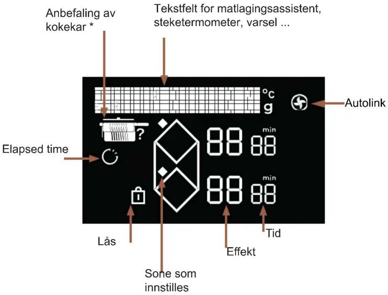 DE DIETRICH DPI4932BP - .3 PRESENTASJON AV APPARATET - 1