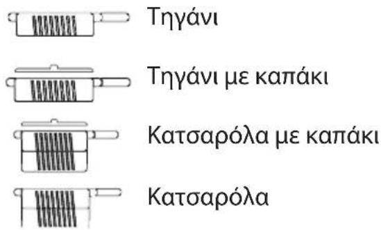 DE DIETRICH DPI4932BP - .3 ΠΑΡΟΥΣΙΑΣΗ ΤΗΣ ΣΥΣΚΕΥΗΣ ΣΑΣ - 2
