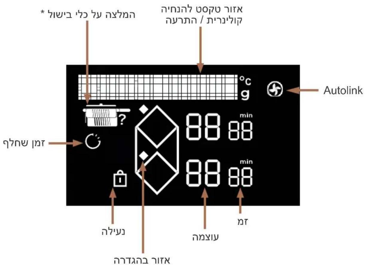 DE DIETRICH DPI4932BP - תְבָרִי בְּרִי - 3