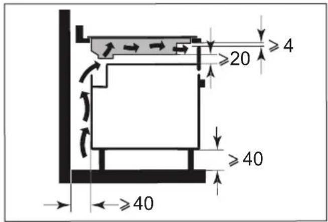 DE DIETRICH DPI4932BP - .2 ASENNUS - 2
