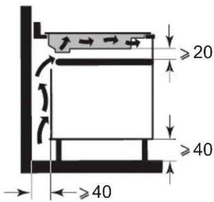 DE DIETRICH DPI4932BP - .2 TELEPÍTÉS - 2