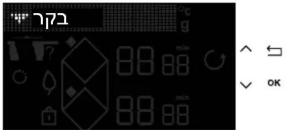 DE DIETRICH DPI4932BP - תְקַרָה בְּרָה - 3