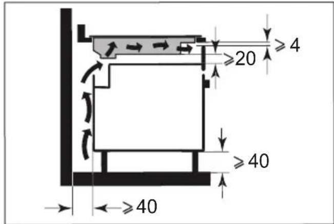DE DIETRICH DPI4932BP - .2 INSTALLATION - 2