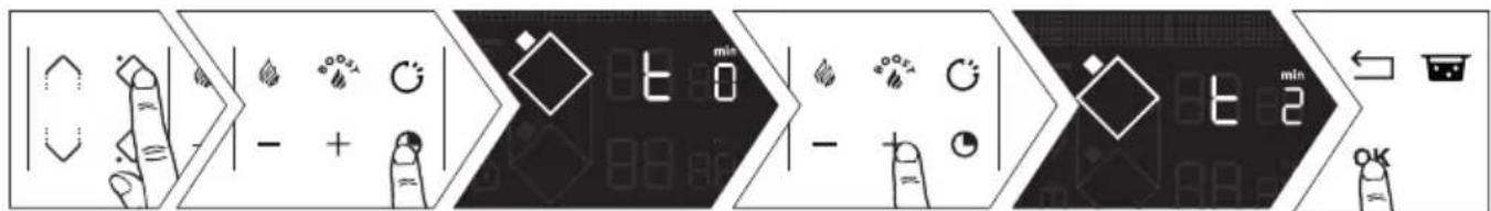 DE DIETRICH DPI4932BP - Timer indipendente - 1