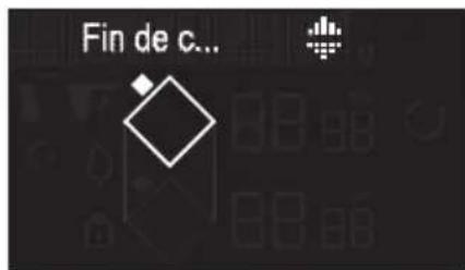 DE DIETRICH DPI4932BP - .4 UTILIZAÇÃO DO APARELHO - 6