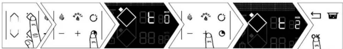DE DIETRICH DPI4932BP - בַרְשָׁה - 1