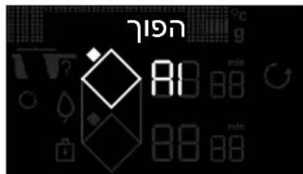DE DIETRICH DPI4932BP - תְקַרָה בְּרָה - 10
