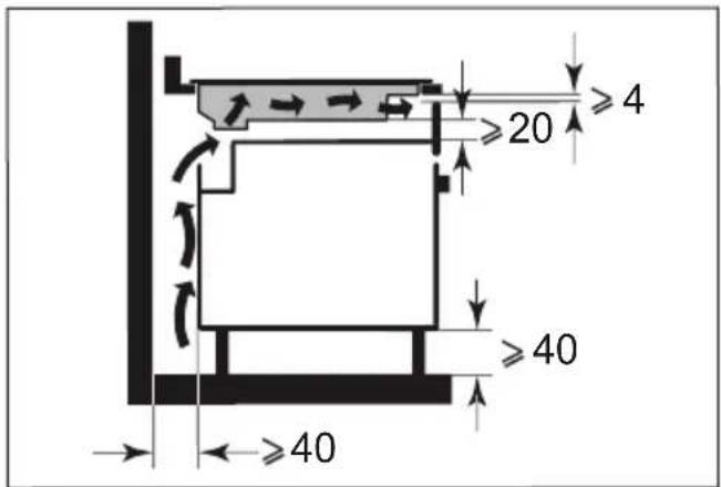 DE DIETRICH DPI4932BP - .2 TELEPÍTÉS - 3