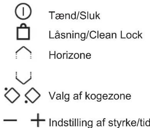 DE DIETRICH DPI4932BP - Forklaring til tastatur Direkte adgang - 1