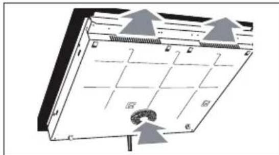 DE DIETRICH DPI4932BP - FITTING THE HOB - 2