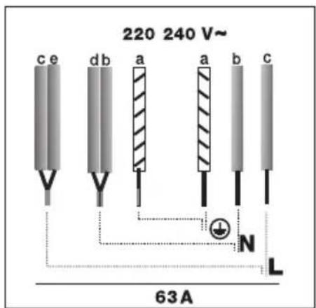 DE DIETRICH DPI4932BP - ELECTRIC CONNECTIONS - 1