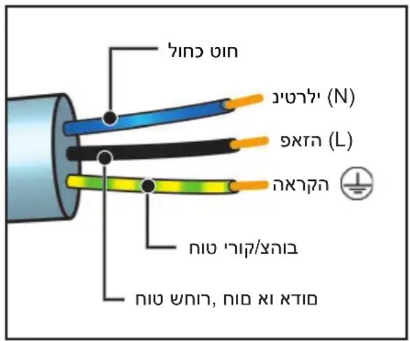 DE DIETRICH DKC4756MB - תְרָה בַרִי הַלְרָה - 4