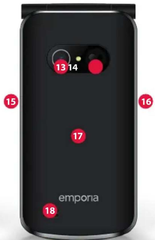 EMPORIA TOUCHsmart.3 - Emporia- noodoproepfunctie ... 236 - 3