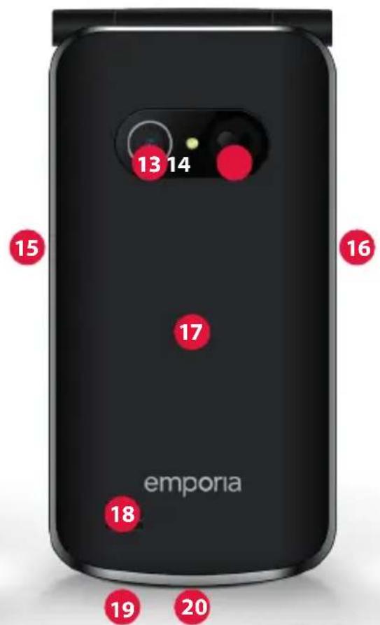 EMPORIA TOUCHsmart.3 - YOUR MOBILE PHONE AT A GLANCE - 3