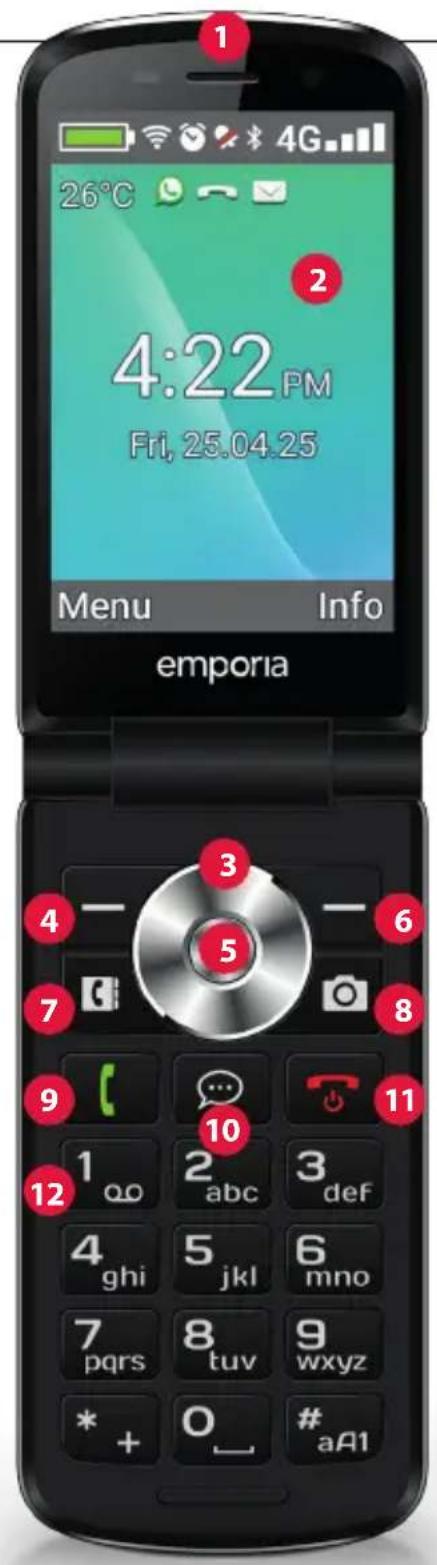 EMPORIA TOUCHsmart.3 - IHR MOBILTELEFON IM ÜBERBLICK - 2
