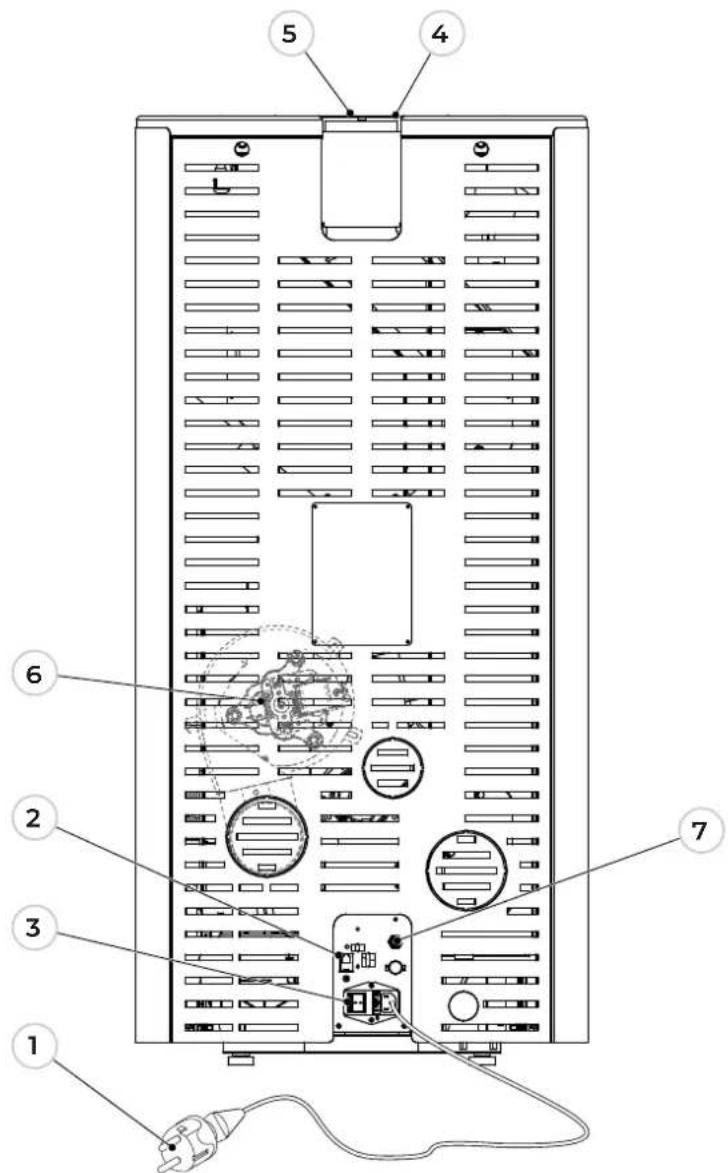 Palazzetti Ecofire Vivi 9 - VIVI - 2