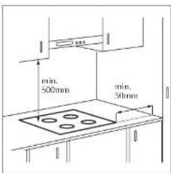 ELECTROLUX EIV63443CT - Assemblage - 1