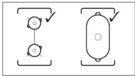 ELECTROLUX EIV63443CT - Использование конфорок - 2