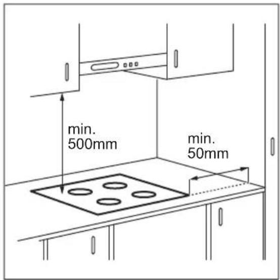 ELECTROLUX EIT60336CT - Montagem - 1