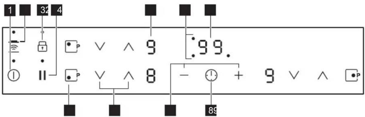 ELECTROLUX EIT60336CT - Disposição do painel de comandos - 1