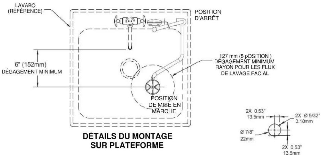 Haws 7610 - CONFIGURATION DU MODELE 7610 MONTÉ SUR PLATEFORME - 4