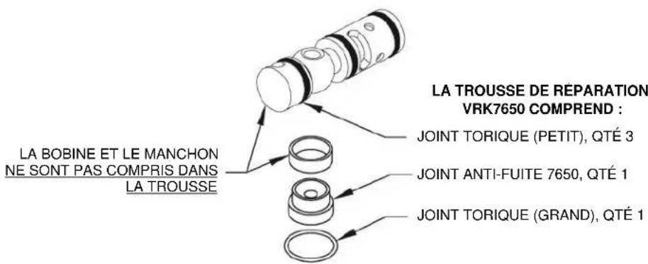 Haws 7610 - REMARQUES : Les instructions s'appliquent aux deux modèles, sauf mention contraire. - 2