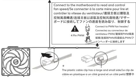 Lian Li UNI FAN CL WIRELESS 120 - 4