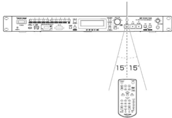 TASCAM MP-800U DAB - Uso del telecomando senza fili - 1