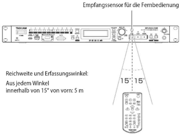 TASCAM MP-800U DAB - Die Fernbedienung nutzen - 1