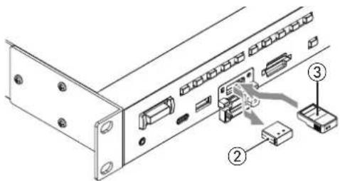 TASCAM MP-800U DAB - Den optional erhältlichen Bluetooth-Adapter anschließen - 2