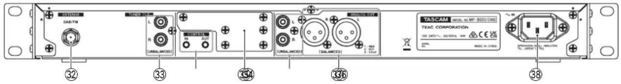 TASCAM MP-800U DAB - Pannelloposteriore - 1
