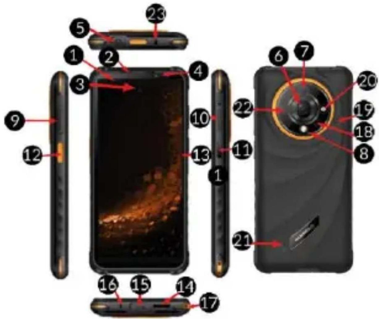 Hammer Iron 6 - Vzhled telefonu - 1