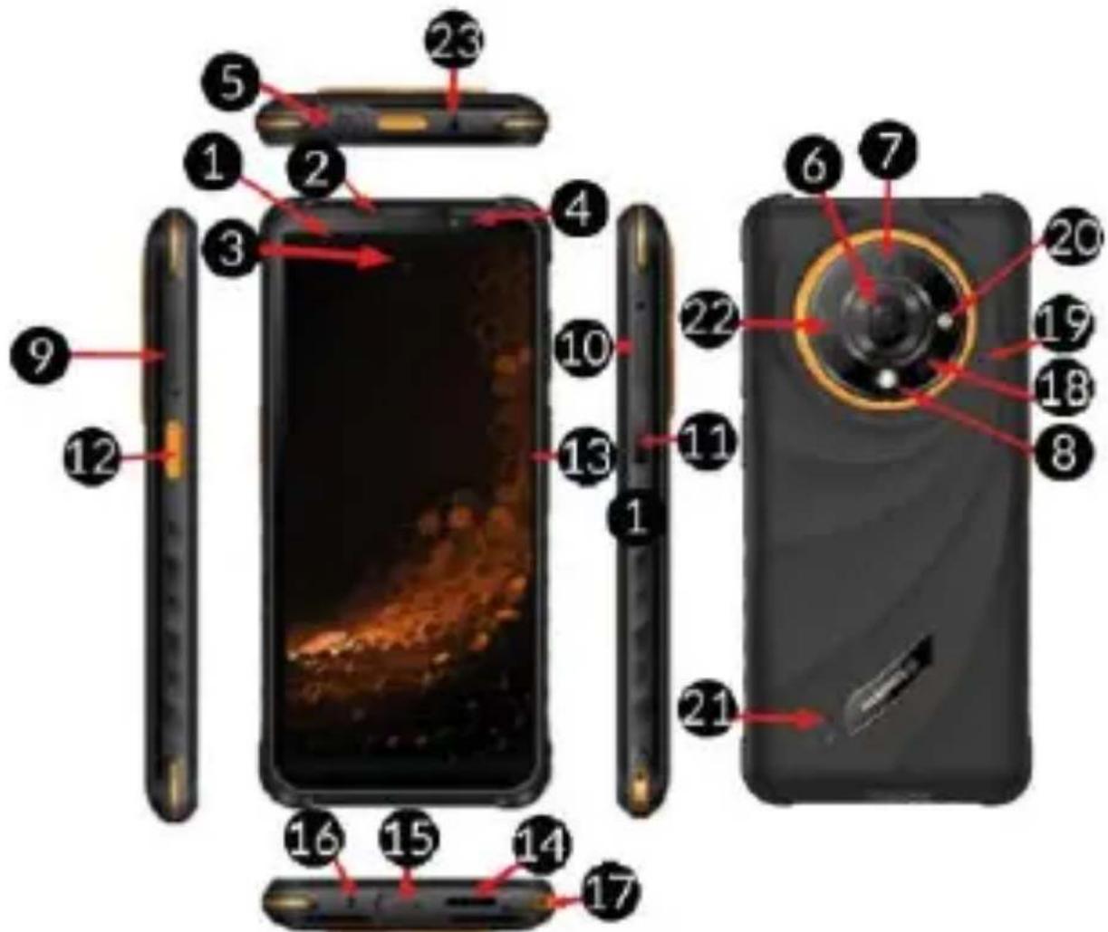 Hammer Iron 6 - Aspectul telefonului - 1