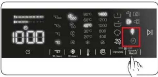 DE DIETRICH DWF394QWE - NOTE: - 1