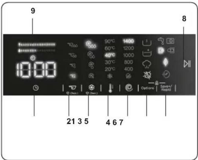 DE DIETRICH DWF394QWE - Elektronický displej - 1